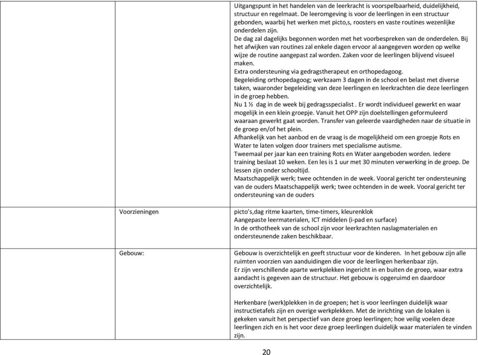 De dag zal dagelijks begonnen worden met het voorbespreken van de onderdelen. Bij het afwijken van routines zal enkele dagen ervoor al aangegeven worden op welke wijze de routine aangepast zal worden.