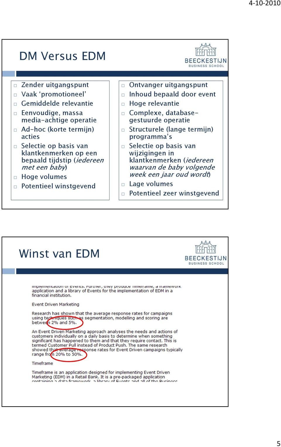 uitgangspunt Inhoud bepaald door event Hoge relevantie Complexe, databasegestuurde operatie Structurele (lange termijn) programma s Selectie op