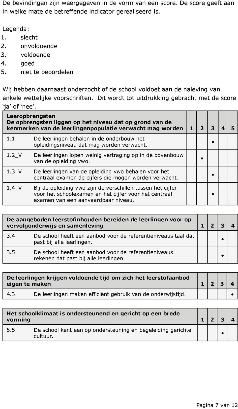 Leeropbrengsten De opbrengsten liggen op het niveau dat op grond van de kenmerken van de leerlingenpopulatie verwacht mag worden 1 2 3 4 5 1.