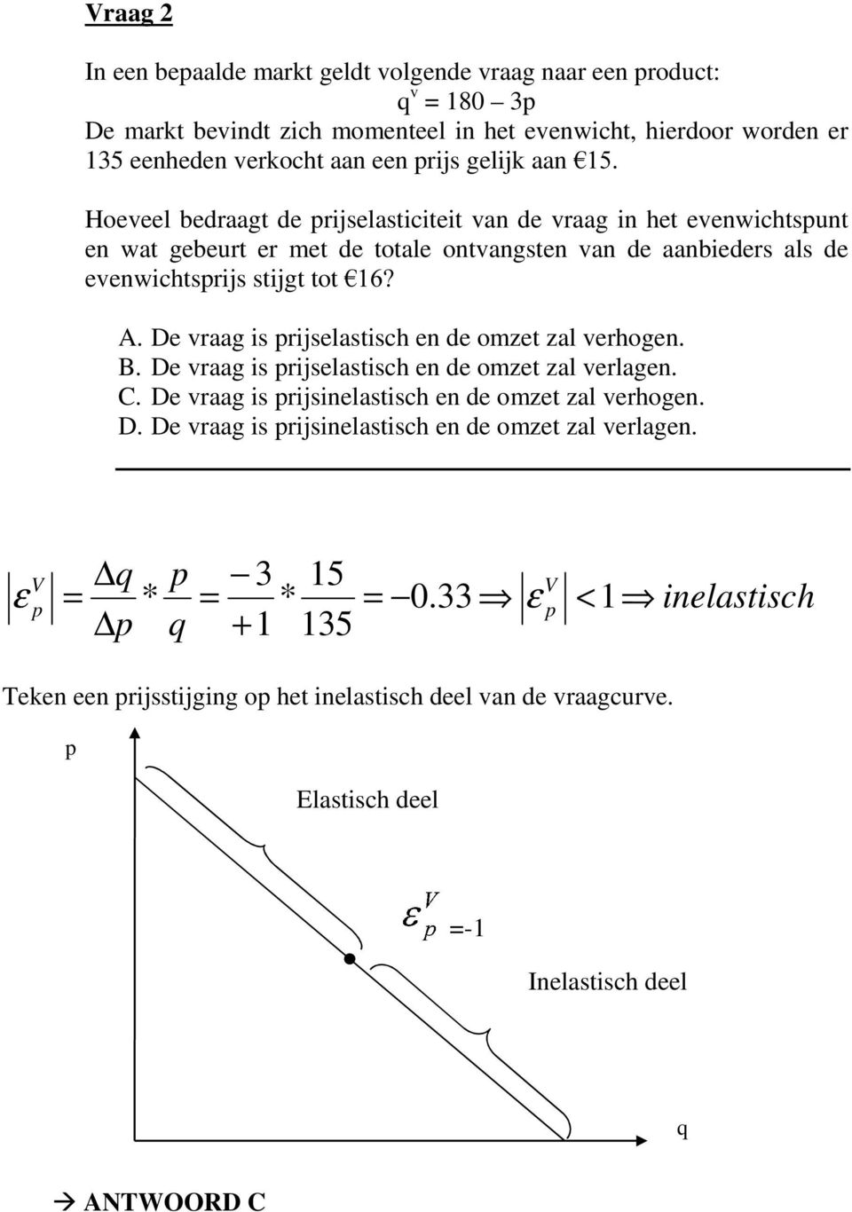 De vraag is rijselastisch en de omzet zal verhogen. B. De vraag is rijselastisch en de omzet zal verlagen. C. De vraag is rijsinelastisch en de omzet zal verhogen. D. De vraag is rijsinelastisch en de omzet zal verlagen.