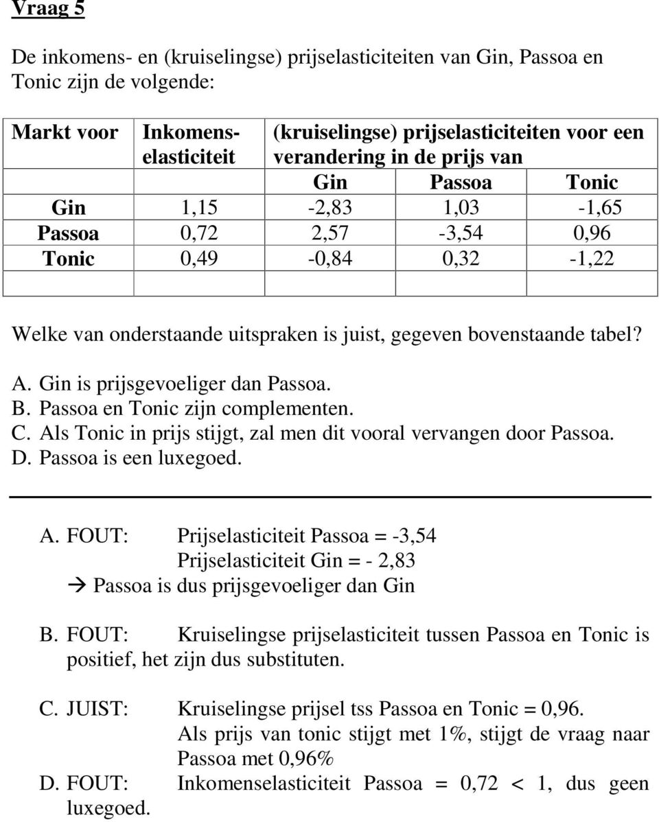 B. Passoa en Tonic zijn comlementen. C. ls Tonic in rijs stijgt, zal men dit vooral vervangen door Passoa. D. Passoa is een luxegoed.