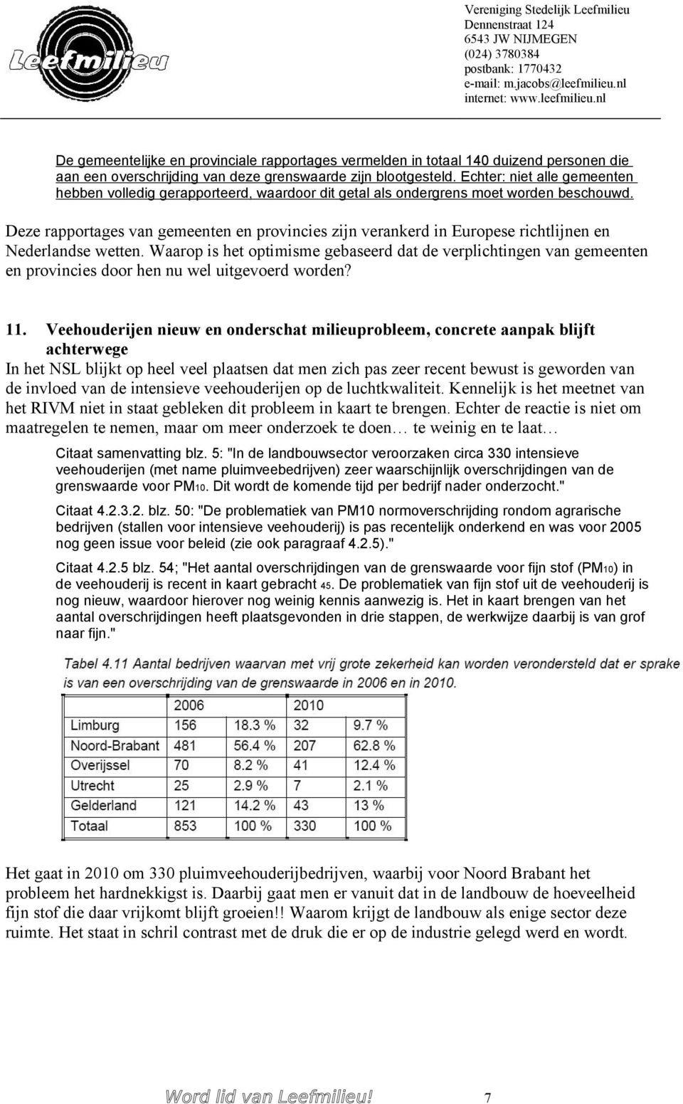 Deze rapportages van gemeenten en provincies zijn verankerd in Europese richtlijnen en Nederlandse wetten.