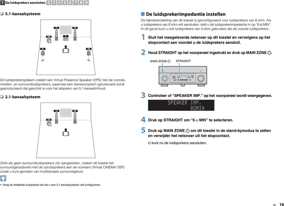 Sluit het meegeleverde netsnoer op dit toestel en vervolgens op het stopcontact aan voordat u de luidsprekers aansluit. Houd STRAIGHT op het voorpaneel ingedrukt en druk op MAIN ZONE.