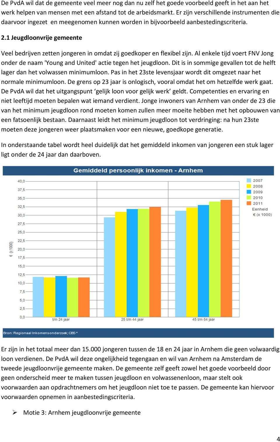 1 Jeugdloonvrije gemeente Veel bedrijven zetten jongeren in omdat zij goedkoper en flexibel zijn. Al enkele tijd voert FNV Jong onder de naam 'Young and United' actie tegen het jeugdloon.