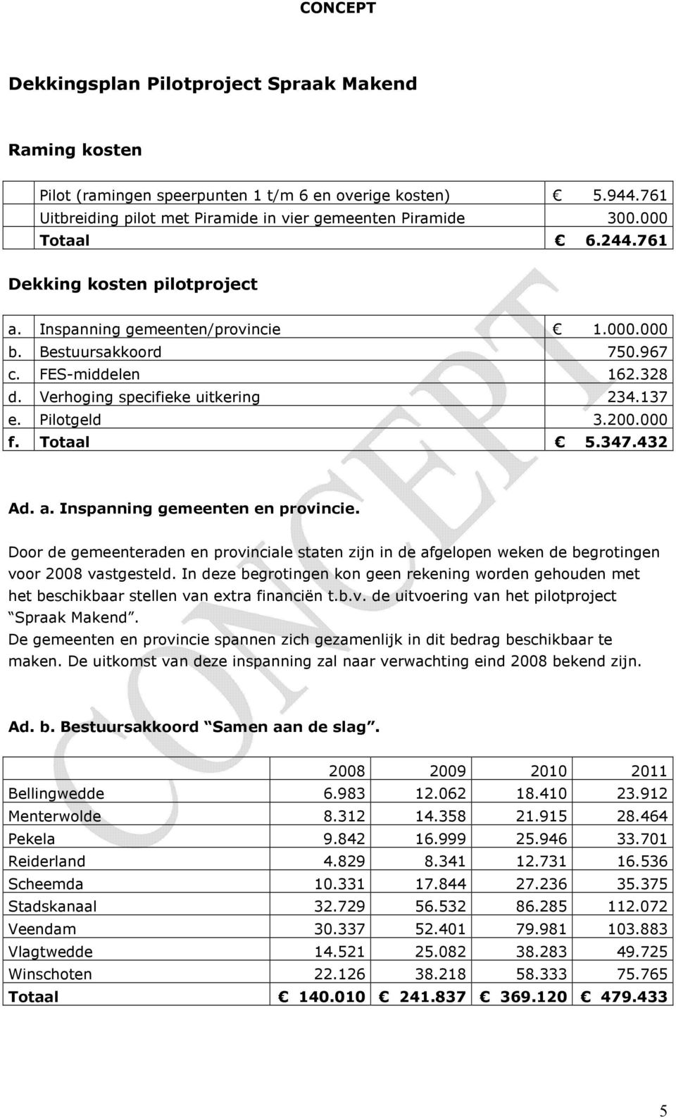 Totaal 5.347.432 Ad. a. Inspanning gemeenten en provincie. Door de gemeenteraden en provinciale staten zijn in de afgelopen weken de begrotingen voor 2008 vastgesteld.