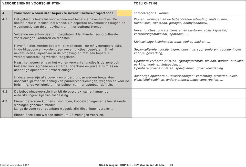 Nevenfuncties worden beperkt tot maximum 100 m² vloeroppervlakte. In de bijgebouwen worden geen nevenfuncties toegelaten.