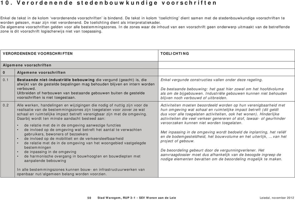 De algemene voorschriften gelden voor alle bestemmingszones.