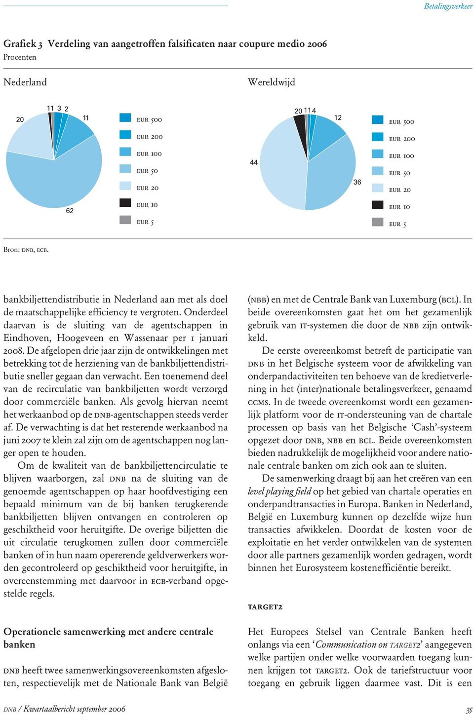 Onderdeel daarvan is de sluiting van de agentschappen in Eindhoven, Hoogeveen en Wassenaar per 1 januari 2008.