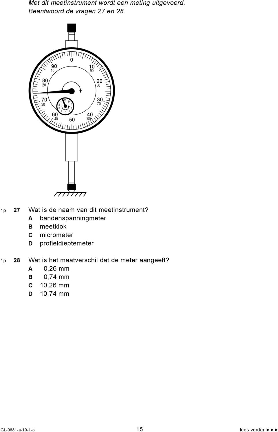 dit meetinstrument?