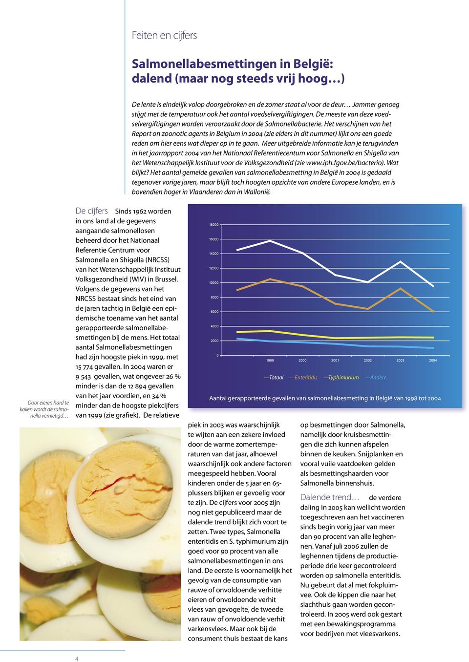 Het verschijnen van het Report on zoonotic agents in Belgium in 2004 (zie elders in dit nummer) lijkt ons een goede reden om hier eens wat dieper op in te gaan.