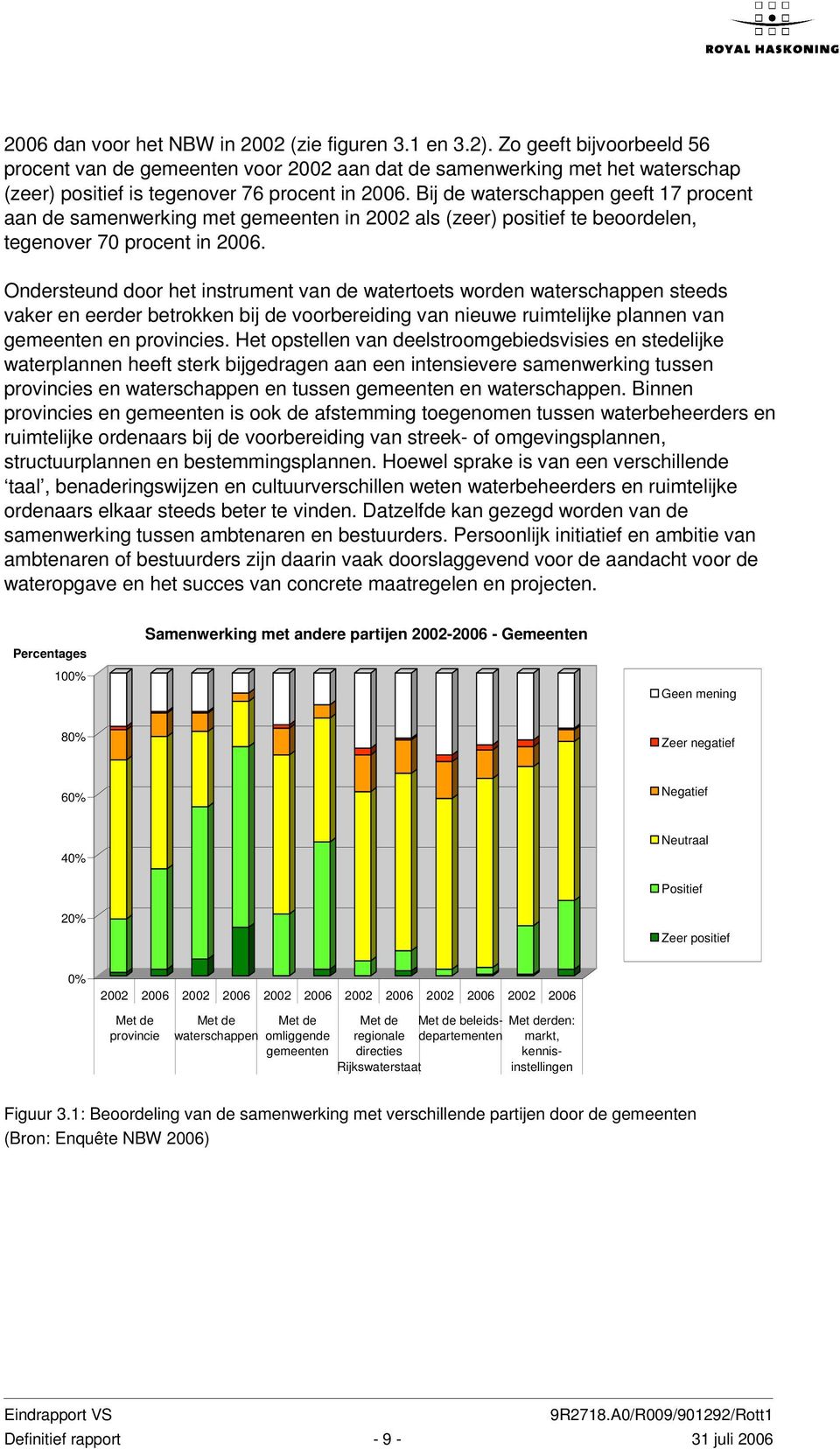 Bij de waterschappen geeft 17 procent aan de samenwerking met gemeenten in 2002 als (zeer) positief te beoordelen, tegenover 70 procent in 2006.