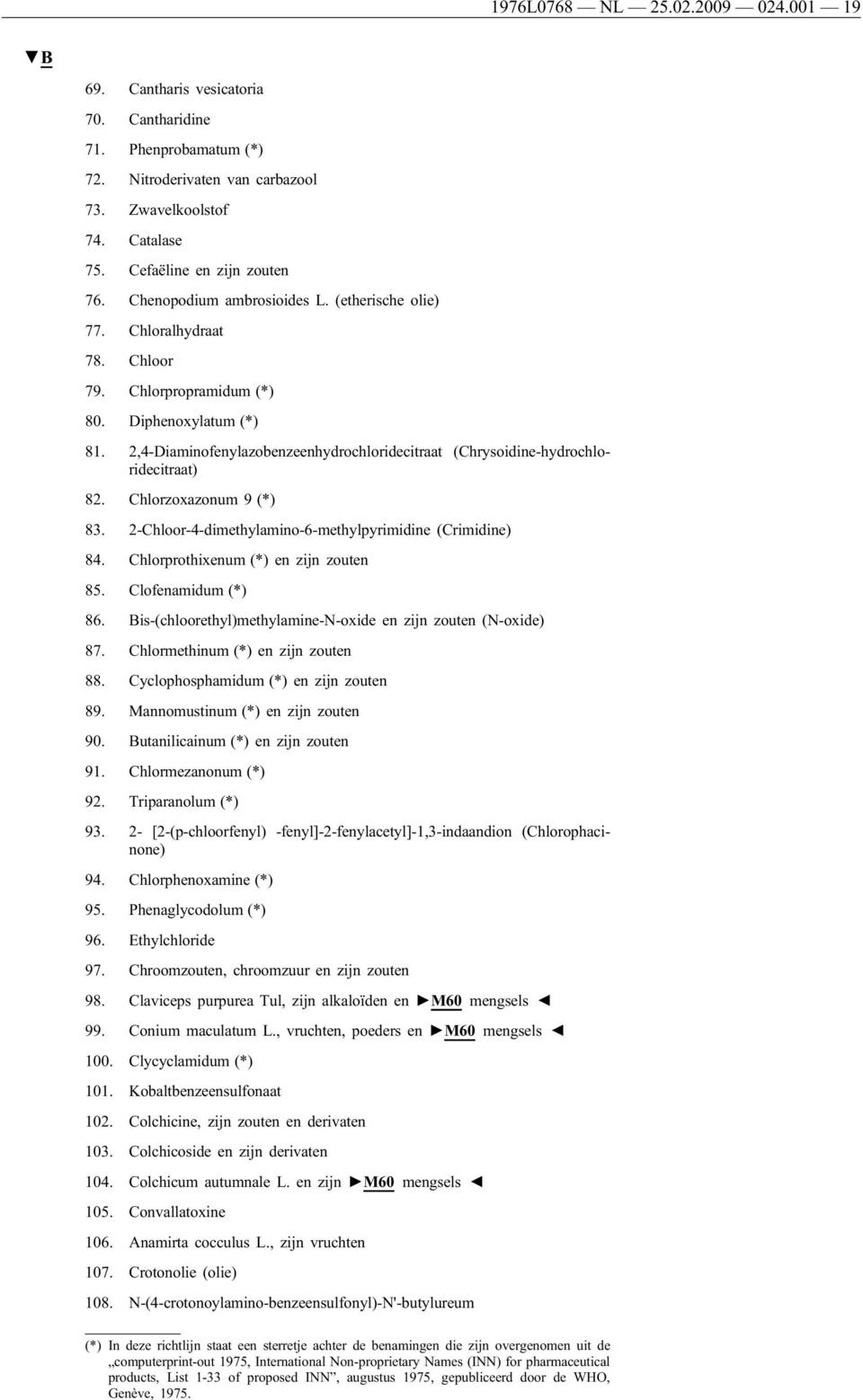 2,4-Diaminofenylazobenzeenhydrochloridecitraat (Chrysoidine-hydrochloridecitraat) 82. Chlorzoxazonum 9 (*) 83. 2-Chloor-4-dimethylamino-6-methylpyrimidine (Crimidine) 84.