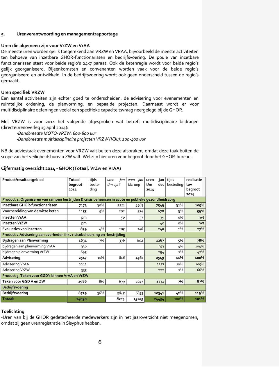 Bijeenkomsten en convenanten worden vaak voor de beide regio s georganiseerd en ontwikkeld. In de bedrijfsvoering wordt ook geen onderscheid tussen de regio s gemaakt.