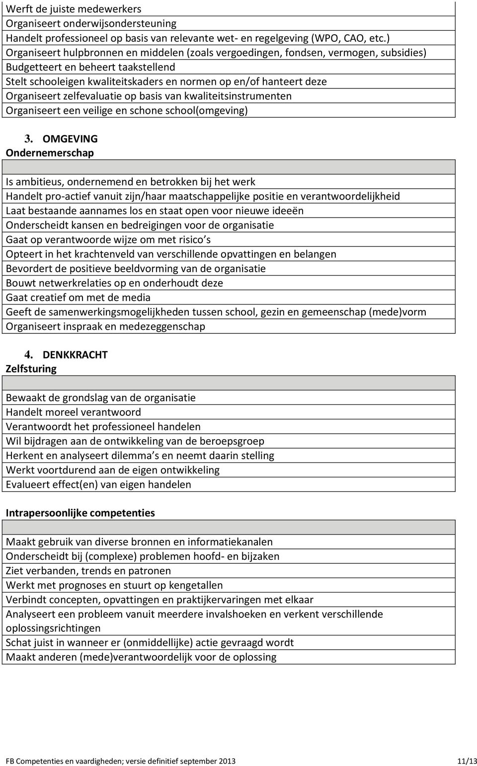 Organiseert zelfevaluatie op basis van kwaliteitsinstrumenten Organiseert een veilige en schone school(omgeving) 3.