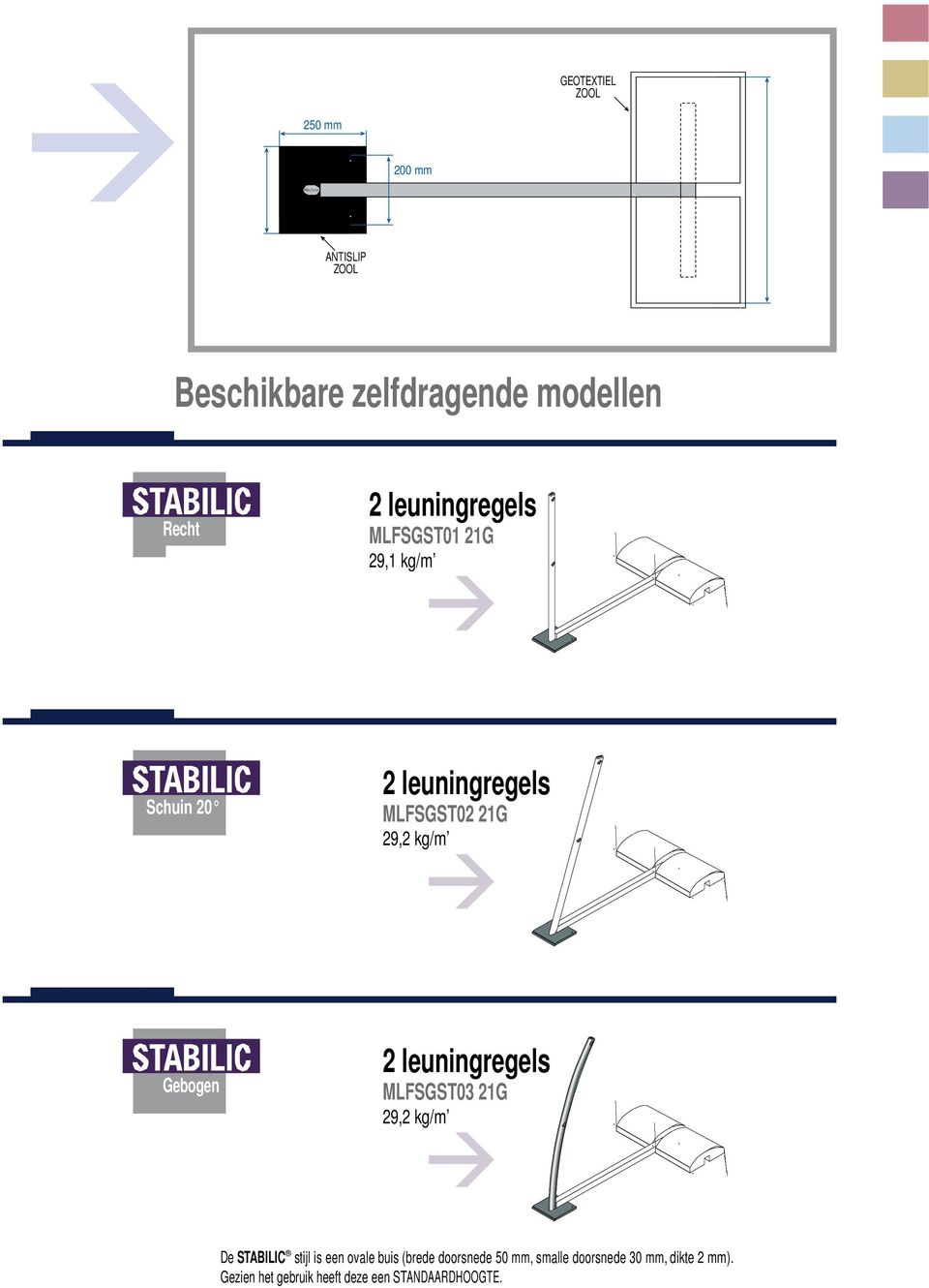 MLFSGST03 21G 29,2 kg/m De STABILIC stijl is een ovale buis (brede doorsnede 50