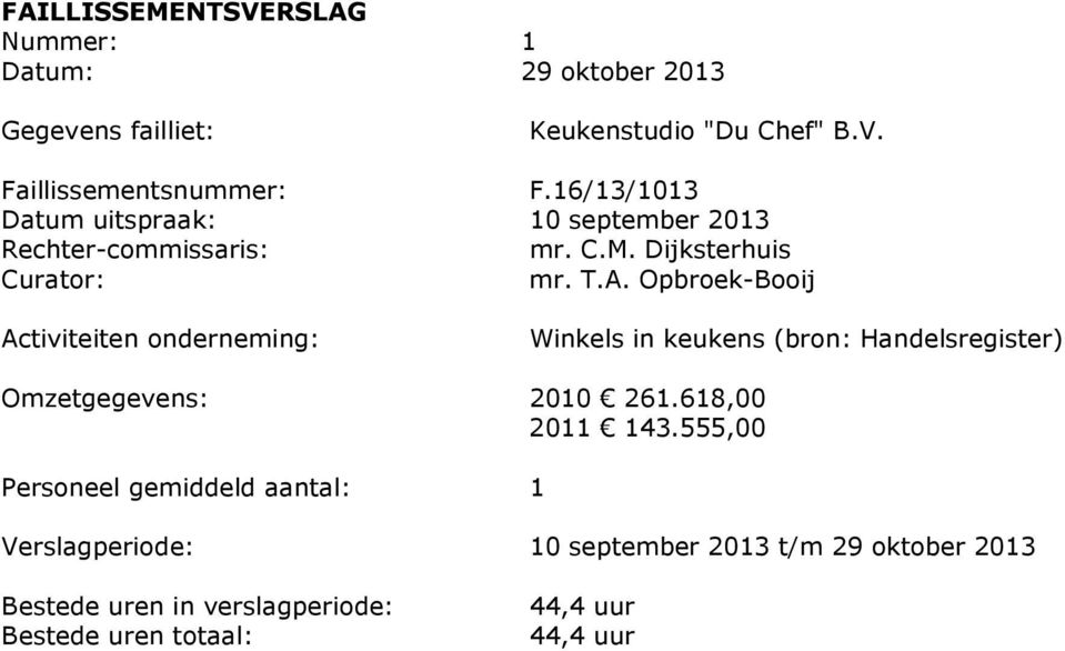 Opbroek-Booij Activiteiten onderneming: Winkels in keukens (bron: Handelsregister) Omzetgegevens: 2010 261.618,00 2011 143.