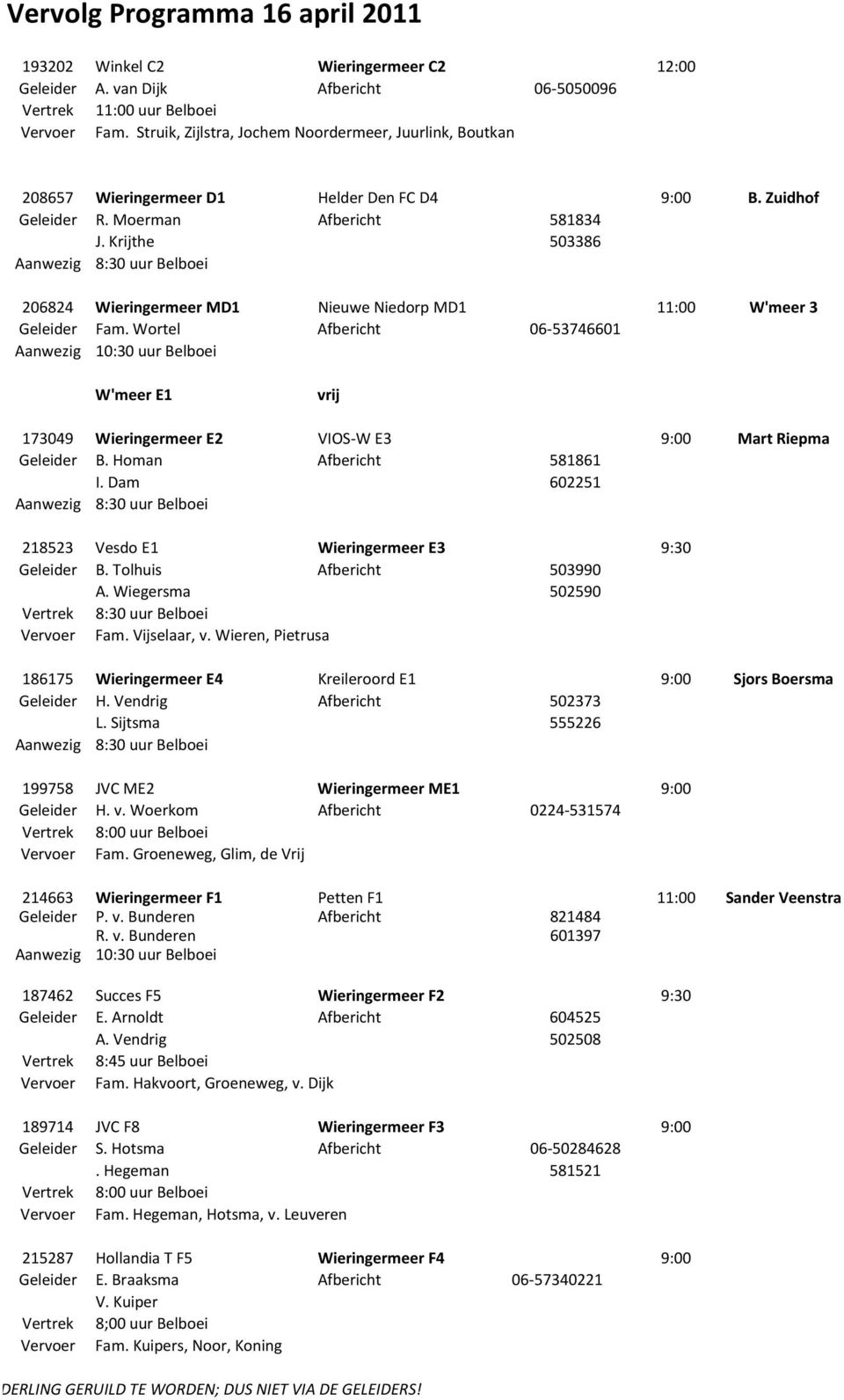 Krijthe 503386 Aanwezig 8:30 uur Belboei 206824 Wieringermeer MD1 Nieuwe Niedorp MD1 11:00 W'meer 3 Geleider Fam.