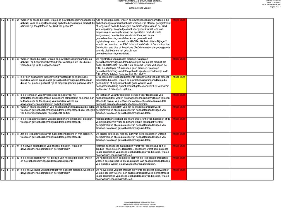 2 Worden er alleen biociden, waxen en gewasbeschermingsmiddelen Alle naoogst biociden, waxen en gewasbeschermingsmiddelen die gebruikt voor na-oogsttoepassing op het te beschermen product die op het