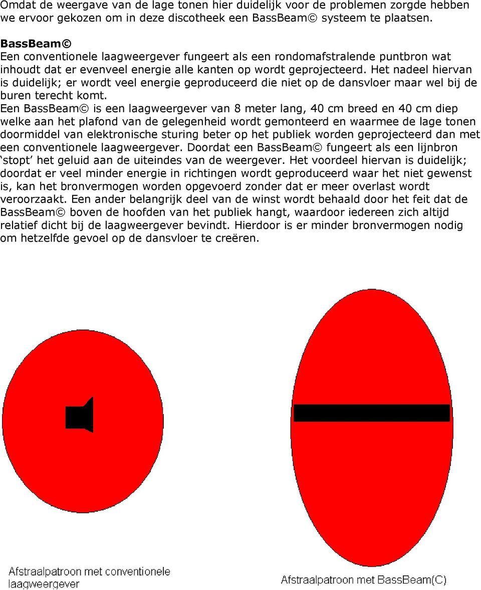 Het nadeel hiervan is duidelijk; er wordt veel energie geproduceerd die niet op de dansvloer maar wel bij de buren terecht komt.