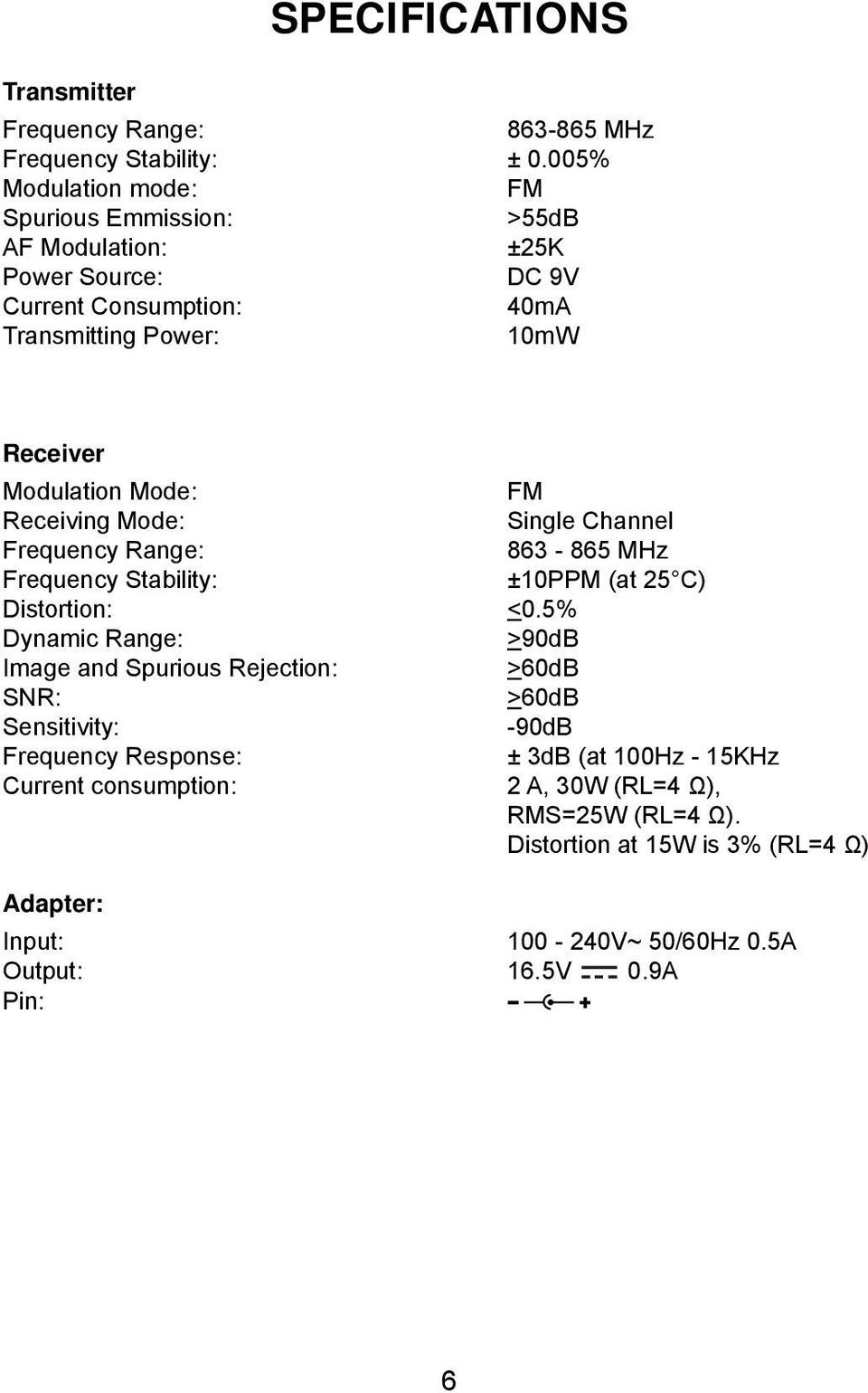 Mode: FM Receiving Mode: Single Channel Frequency Range: 863-865 MHz Frequency Stability: ±10PPM (at 25 C) Distortion: <0.