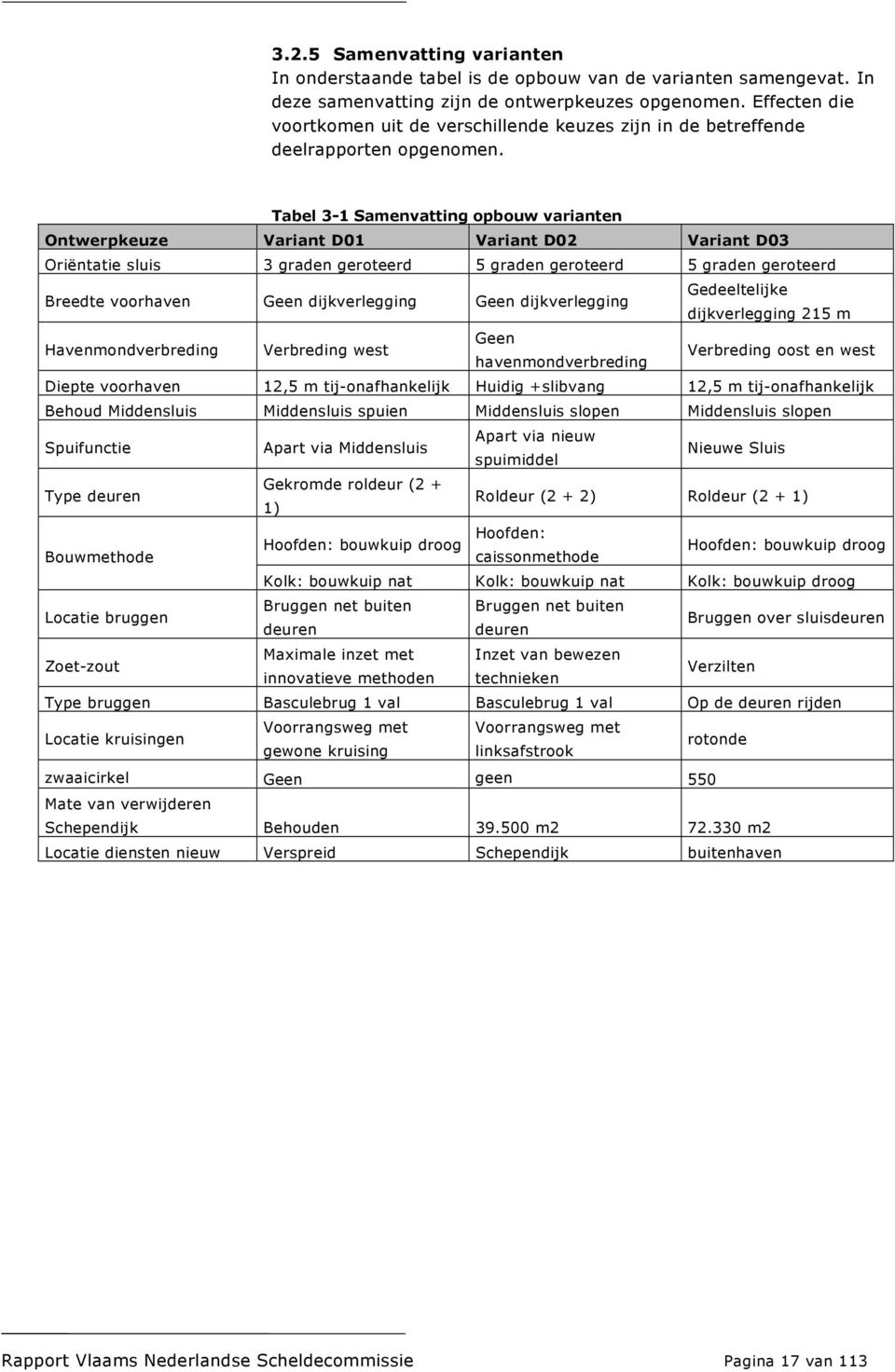 Tabel 3-1 Samenvatting opbouw varianten Ontwerpkeuze Variant D01 Variant D02 Variant D03 Oriëntatie sluis 3 graden geroteerd 5 graden geroteerd 5 graden geroteerd Breedte voorhaven Geen