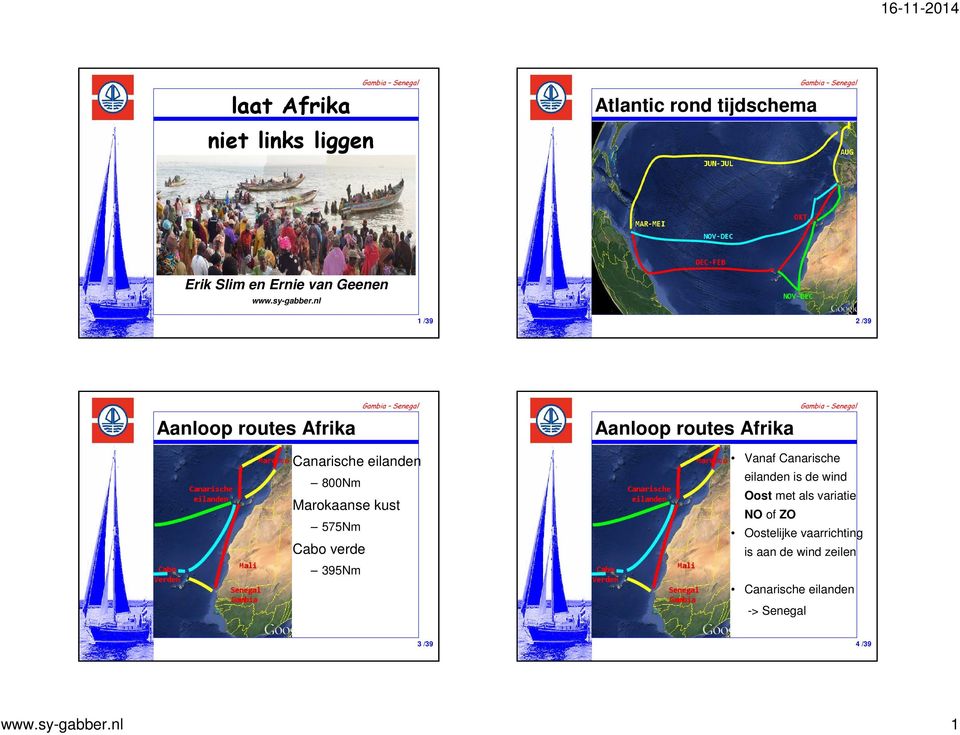 Marokaanse kust 575Nm Cabo verde 395Nm Vanaf Canarische eilanden is de wind Oost met als variatie