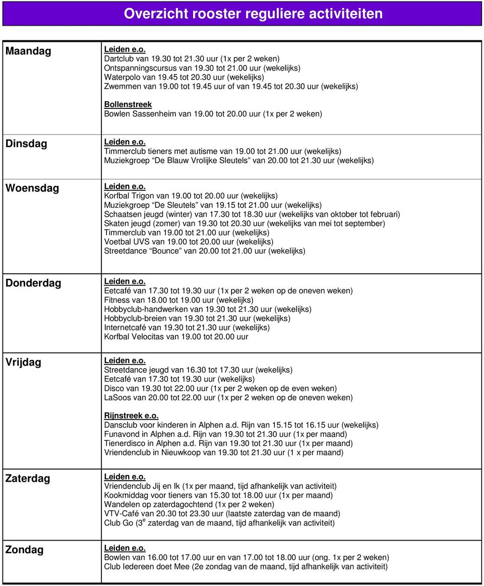 00 uur (1x per 2 weken) Dinsdag Woensdag Timmerclub tieners met autisme van 19.00 tot 21.00 uur (wekelijks) Muziekgroep De Blauw Vrolijke Sleutels van 20.00 tot 21.30 uur (wekelijks) Korfbal Trigon van 19.