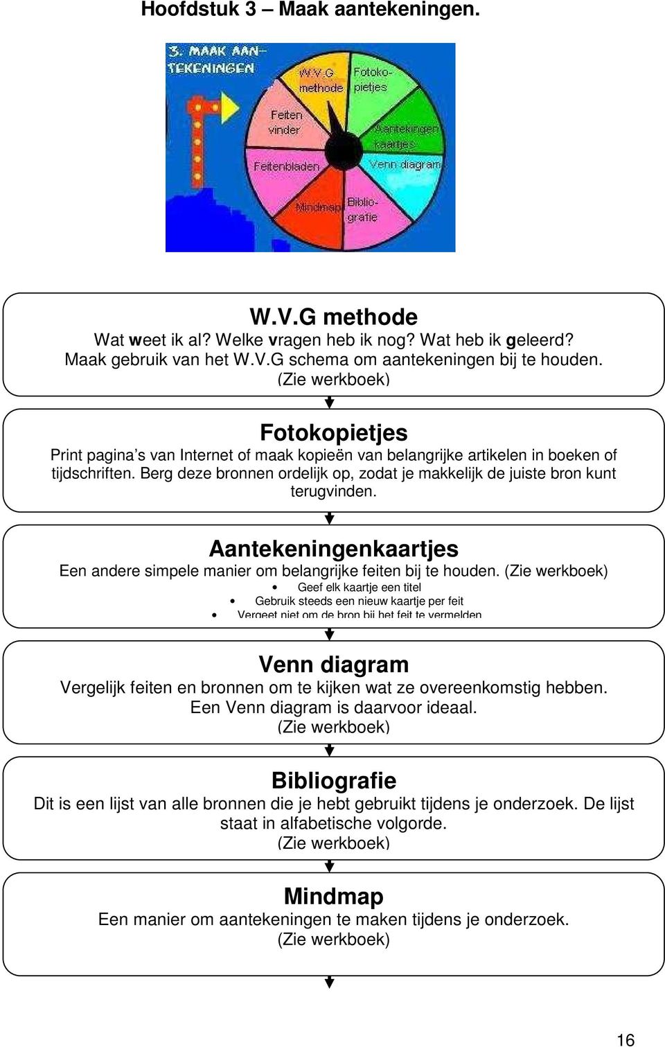 Aantekeningenkaartjes Een andere simpele manier om belangrijke feiten bij te houden.