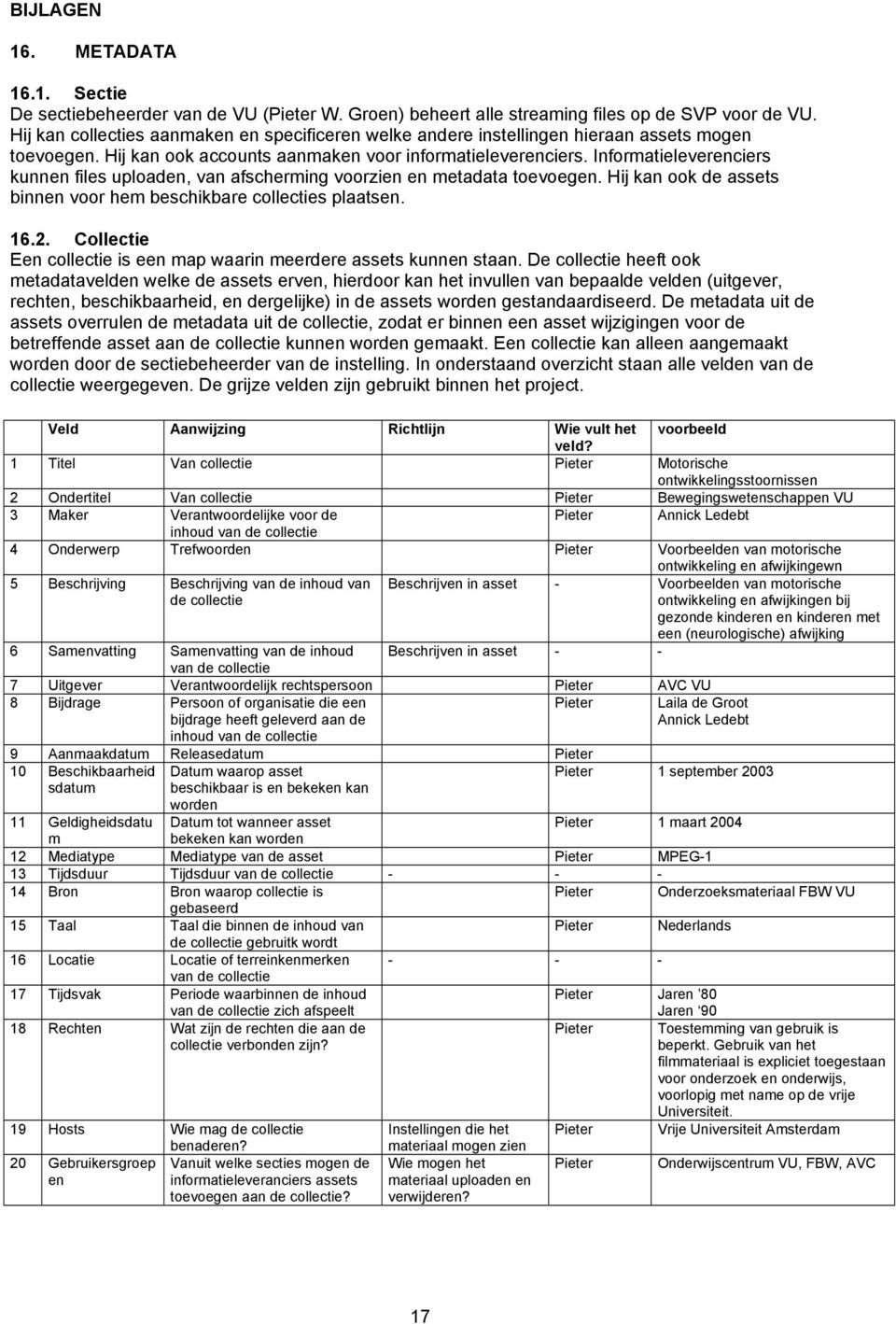 Informatieleverenciers kunnen files uploaden, van afscherming voorzien en metadata toevoegen. Hij kan ook de assets binnen voor hem beschikbare collecties plaatsen. 16.2.