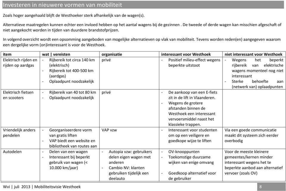 De tweede of derde wagen kan misschien afgeschaft of niet aangekocht worden in tijden van duurdere brandstofprijzen.