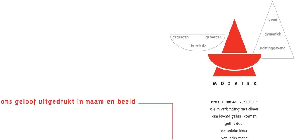 rijkdom aan verschillen die in verbinding met elkaar een