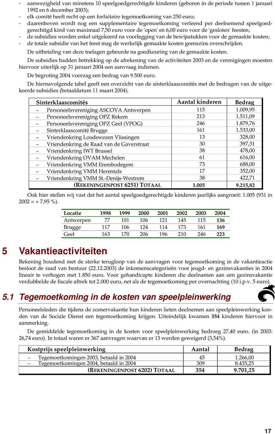 subsidies worden enkel uitgekeerd na voorlegging van de bewijsstukken voor de gemaakte kosten; - de totale subsidie van het feest mag de werkelijk gemaakte kosten geenszins overschrijden.