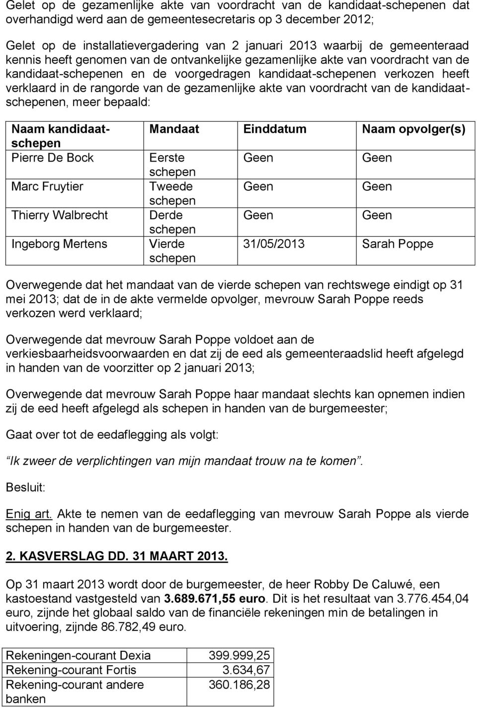 rangorde van de gezamenlijke akte van voordracht van de kandidaatschepenen, meer bepaald: Naam kandidaatschepen Pierre De Bock Marc Fruytier Thierry Walbrecht Ingeborg Mertens Mandaat Einddatum Naam