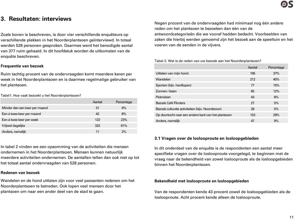 Frequentie van bezek Ruim tachtig prcent van de ndervraagden kmt meerdere keren per week in het Nrderplantsen en is daarmee regelmatige gebruiker van het plantsen. Tabel1.