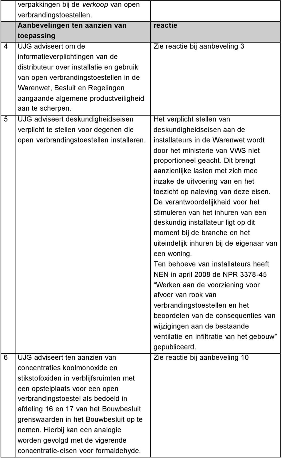 Regelingen aangaande algemene productveiligheid aan te scherpen. 5 UJG adviseert deskundigheidseisen verplicht te stellen voor degenen die open verbrandingstoestellen installeren.