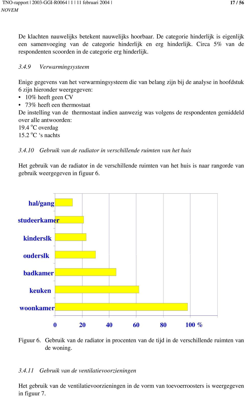 9 Verwarmingsysteem Enige gegevens van het verwarmingsysteem die van belang zijn bij de analyse in hoofdstuk 6 zijn hieronder weergegeven: 10% heeft geen CV 73% heeft een thermostaat De instelling