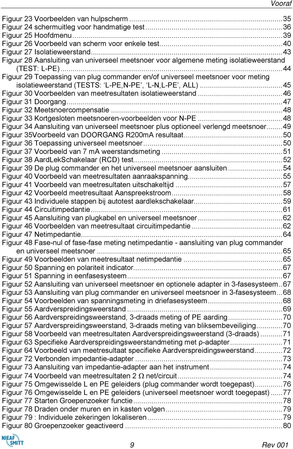 ..44 Figuur 29 Toepassing van plug commander en/of universeel meetsnoer voor meting isolatieweerstand (TESTS: L-PE,N-PE, L-N,L-PE, ALL)...45 Figuur 30 Voorbeelden van meetresultaten isolatieweerstand.