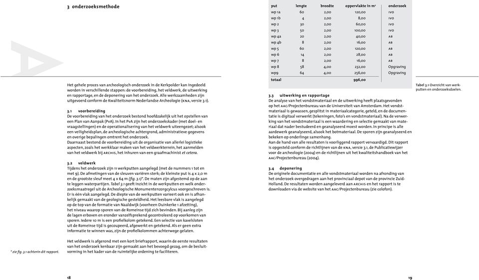 1). 3.1 voorbereiding De voorbereiding van het onderzoek bestond hoofdzakelijk uit het opstellen van een Plan van Aanpak (PvA).