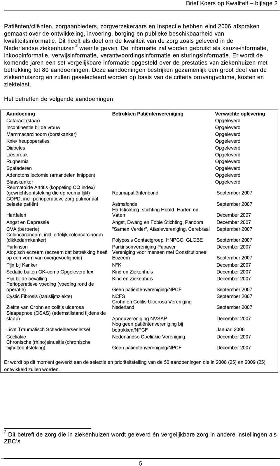 De informatie zal worden gebruikt als keuze-informatie, inkoopinformatie, verwijsinformatie, verantwoordingsinformatie en sturingsinformatie.