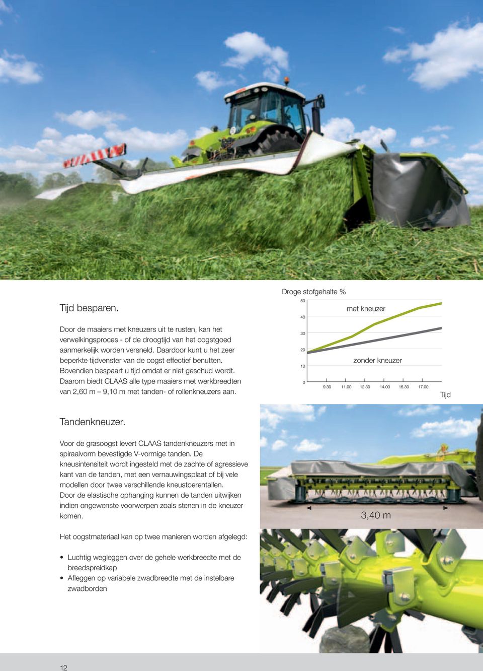 Daarom biedt CLAAS alle type maaiers met werkbreedten van 2,60 m 9,10 m met tanden- of rollenkneuzers aan. zonder kneuzer Tijd Tandenkneuzer.