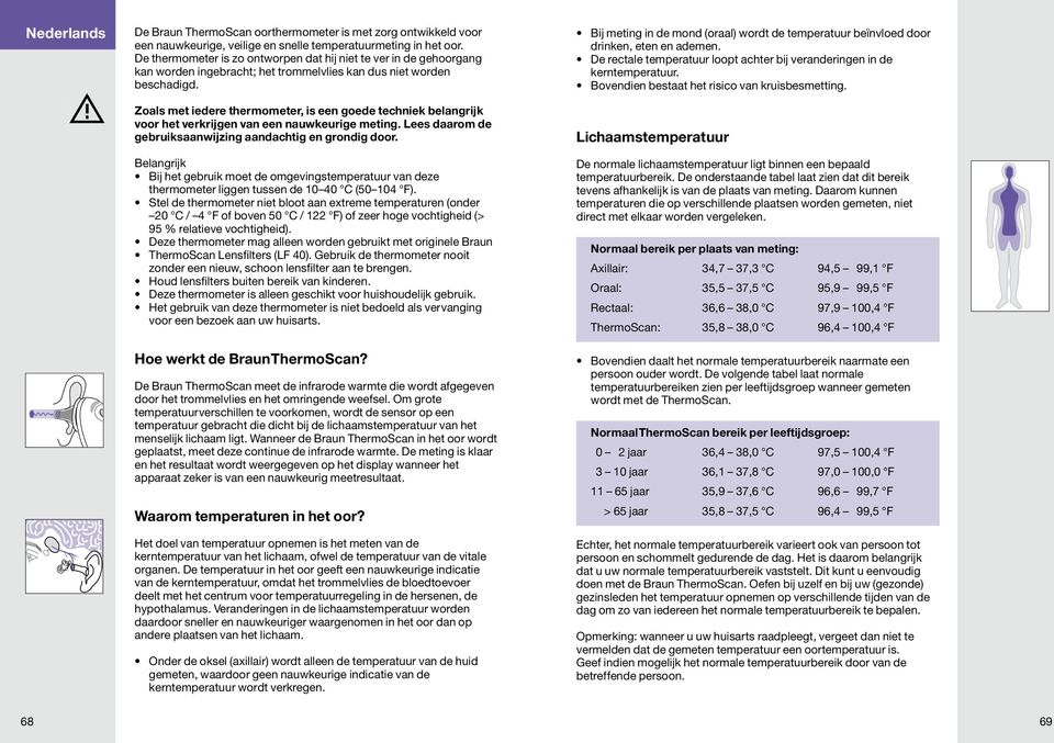 Zoals met iedere thermometer, is een goede techniek belangrijk voor het verkrijgen van een nauwkeurige meting. Lees daarom de gebruiksaanwijzing aandachtig en grondig door.