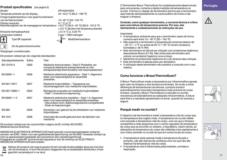 26 F) Levensduur batterij: 2 jaar / 1000 metingen Type BF apparaat 40 C Bedrijfstemperatuur Zie de gebruiksinstructies Wijzigingen voorbehouden.