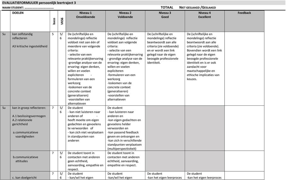 kan doelgericht 5 5/ 6 7 5/ 6 7 5/ 6 7 5/ 6 De (schriftelijke en mondelinge) reflectie voldoet niet aan één of meerdere van volgende criteria: - selectie van een relevante praktijkervaring -grondige