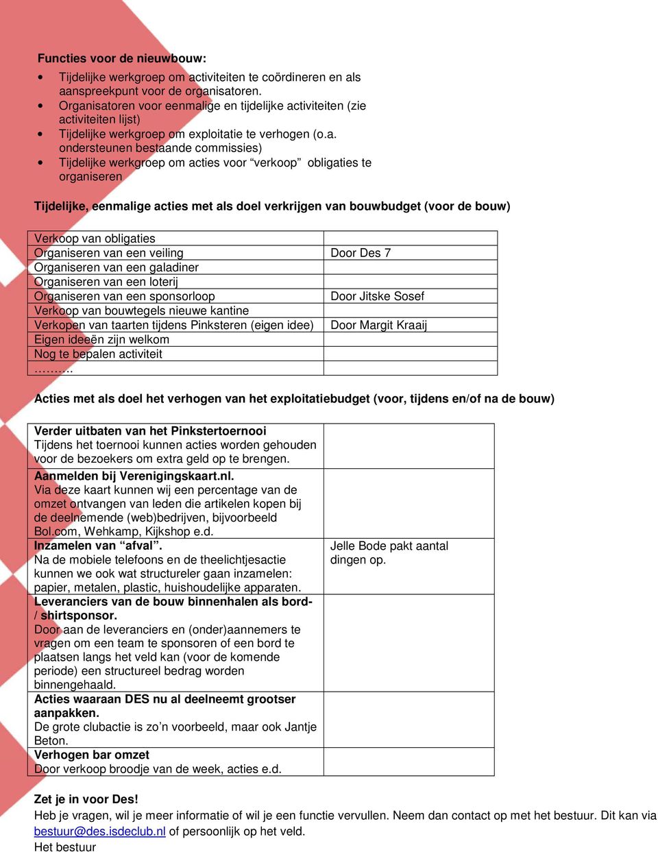 acties voor verkoop obligaties te organiseren Tijdelijke, eenmalige acties met als doel verkrijgen van bouwbudget (voor de bouw) Verkoop van obligaties Organiseren van een veiling Door Des 7