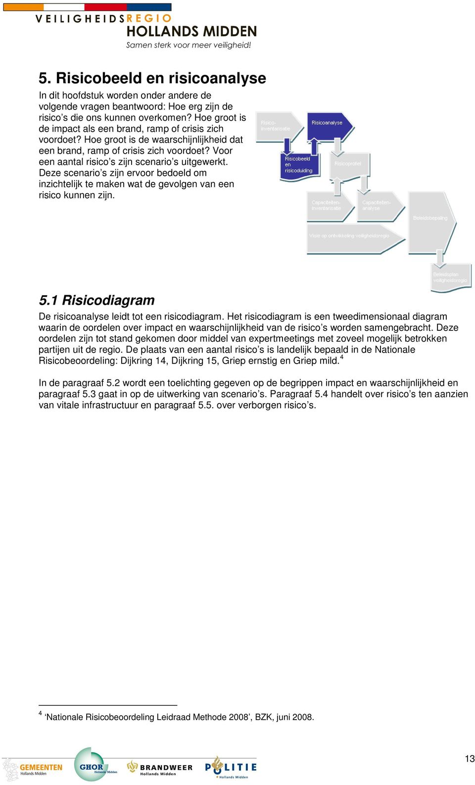 Deze scenario s zijn ervoor bedoeld om inzichtelijk te maken wat de gevolgen van een risico kunnen zijn. 5.1 Risicodiagram De risicoanalyse leidt tot een risicodiagram.