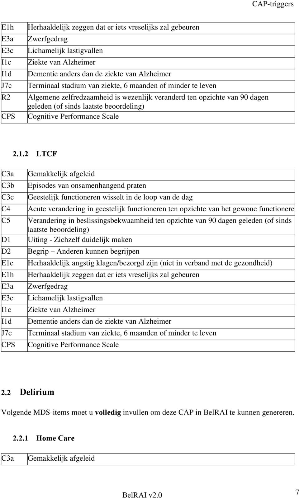 2 LTCF C3a C3b C3c C4 C5 D1 D2 E1e E1h E3a E3c I1c I1d J7c CPS Gemakkelijk afgeleid Episodes van onsamenhangend praten Geestelijk wisselt in de loop van de dag Acute verandering in geestelijk ten