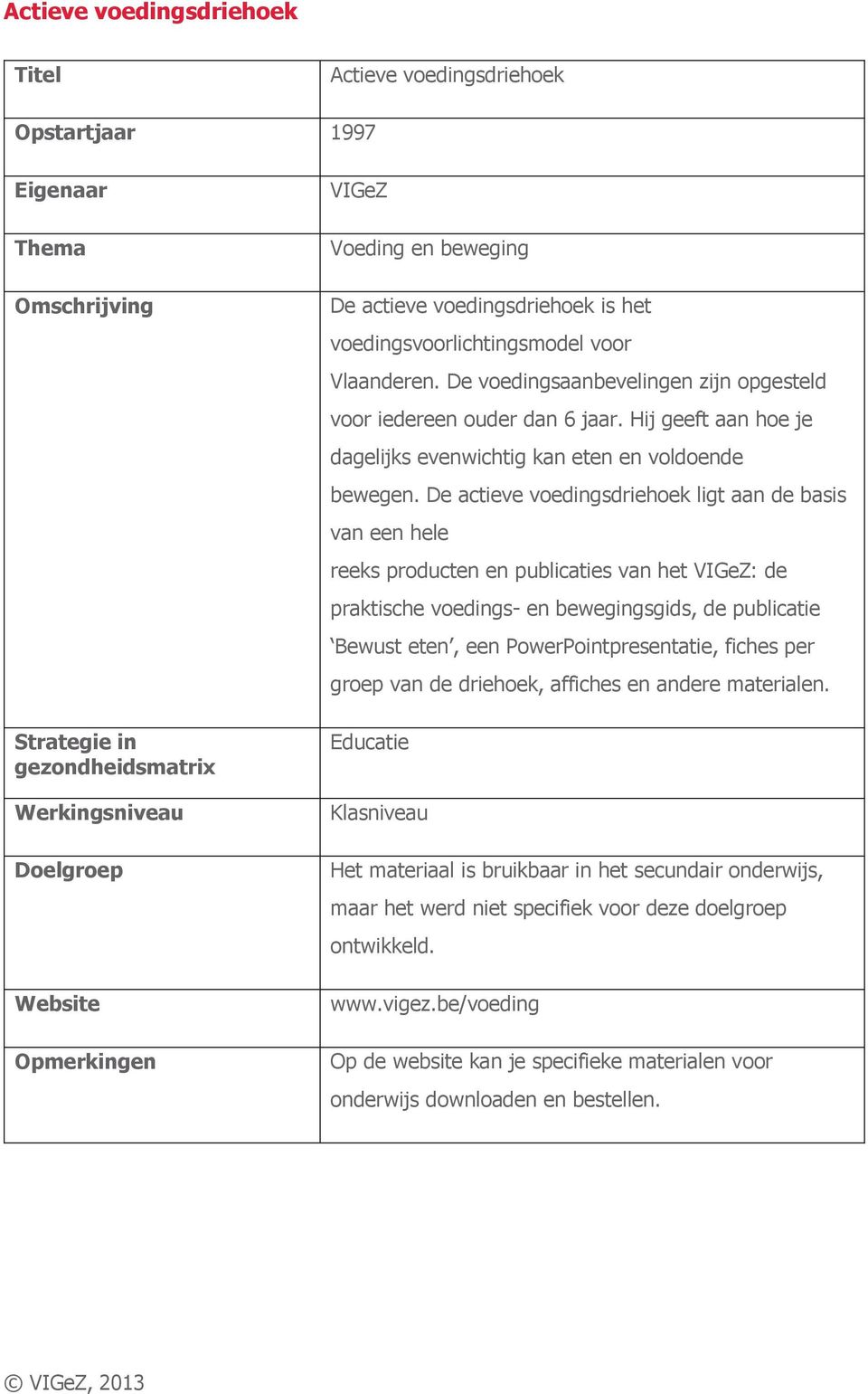 De actieve voedingsdriehoek ligt aan de basis van een hele reeks producten en publicaties van het VIGeZ: de praktische voedings- en bewegingsgids, de publicatie Bewust eten, een