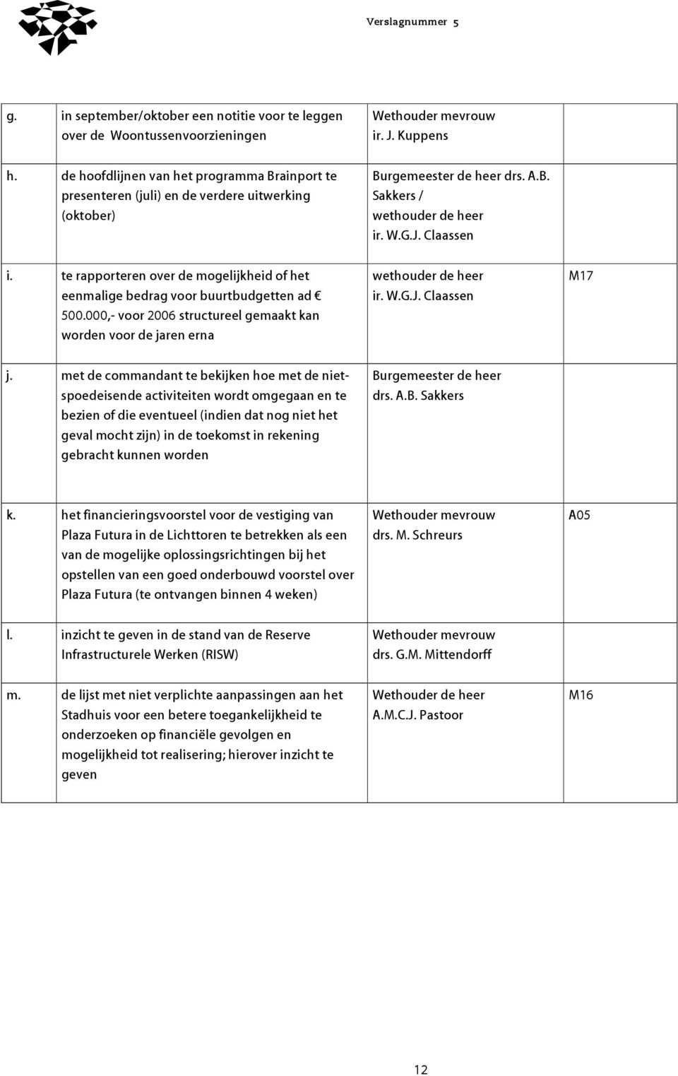 te rapporteren over de mogelijkheid of het eenmalige bedrag voor buurtbudgetten ad 500.000,- voor 2006 structureel gemaakt kan worden voor de jaren erna wethouder de heer ir. W.G.J. Claassen M17 j.