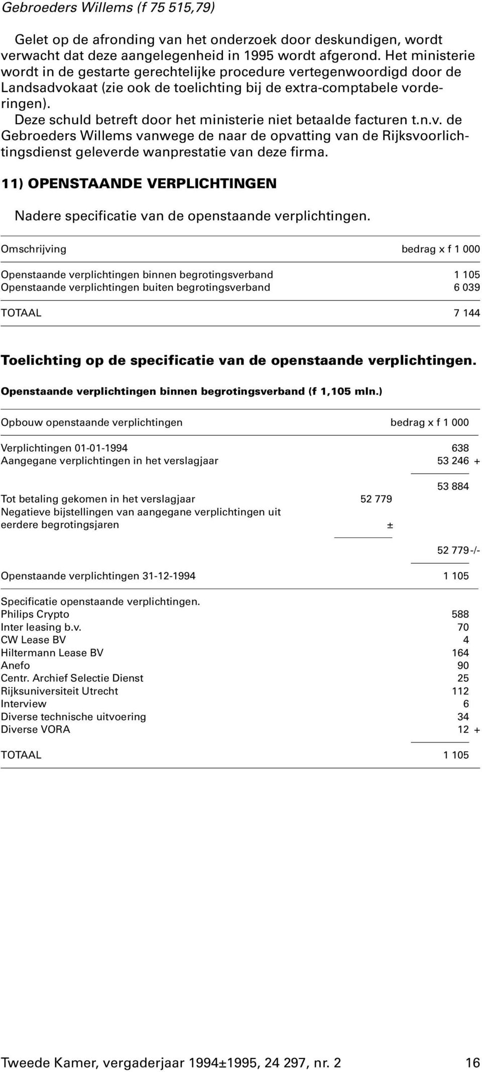 Deze schuld betreft door het ministerie niet betaalde facturen t.n.v. de Gebroeders Willems vanwege de naar de opvatting van de Rijksvoorlichtingsdienst geleverde wanprestatie van deze firma.