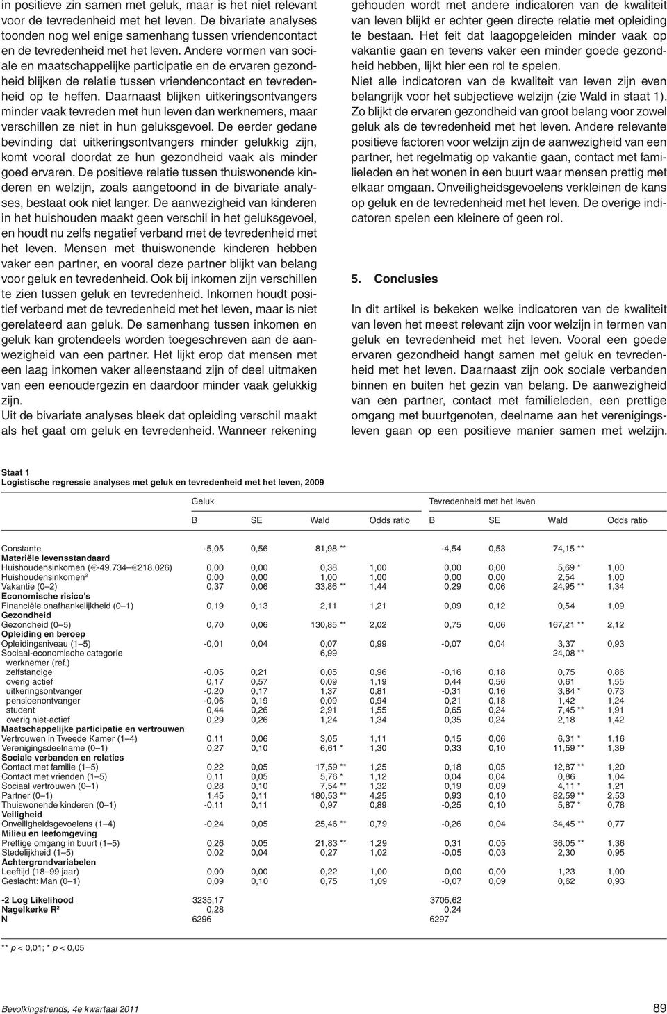 Andere vormen van sociale en maatschappelijke participatie en de ervaren gezondheid blijken de relatie tussen vriendencontact en tevredenheid op te heffen.